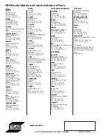 Предварительный просмотр 40 страницы ESAB ES 95i Operating Manual