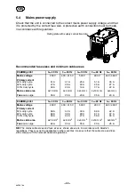 Предварительный просмотр 22 страницы ESAB ESABMig 400t Instruction Manual