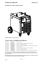 Предварительный просмотр 33 страницы ESAB ESABMig 400t Instruction Manual