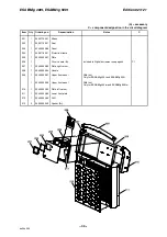 Предварительный просмотр 36 страницы ESAB ESABMig 400t Instruction Manual