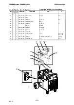 Предварительный просмотр 37 страницы ESAB ESABMig 400t Instruction Manual