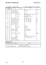 Предварительный просмотр 42 страницы ESAB ESABMig 400t Instruction Manual