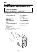 Предварительный просмотр 25 страницы ESAB ESABMig 405 Instruction Manual