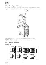 Предварительный просмотр 35 страницы ESAB ESABMig 405 Instruction Manual