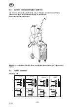 Предварительный просмотр 48 страницы ESAB ESABMig 405 Instruction Manual