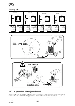 Предварительный просмотр 49 страницы ESAB ESABMig 405 Instruction Manual