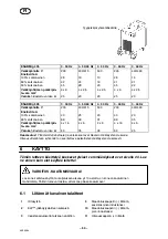 Предварительный просмотр 50 страницы ESAB ESABMig 405 Instruction Manual