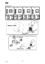 Предварительный просмотр 75 страницы ESAB ESABMig 405 Instruction Manual