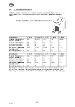 Предварительный просмотр 89 страницы ESAB ESABMig 405 Instruction Manual