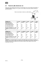 Предварительный просмотр 115 страницы ESAB ESABMig 405 Instruction Manual