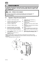 Предварительный просмотр 142 страницы ESAB ESABMig 405 Instruction Manual