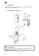 Предварительный просмотр 151 страницы ESAB ESABMig 405 Instruction Manual