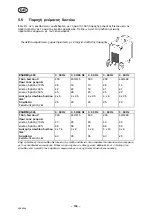 Предварительный просмотр 154 страницы ESAB ESABMig 405 Instruction Manual