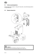 Предварительный просмотр 164 страницы ESAB ESABMig 405 Instruction Manual