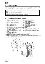 Предварительный просмотр 194 страницы ESAB ESABMig 405 Instruction Manual