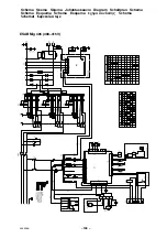 Предварительный просмотр 198 страницы ESAB ESABMig 405 Instruction Manual