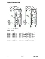 Предварительный просмотр 17 страницы ESAB ESABMig C240 Instruction Manual