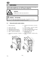 Preview for 11 page of ESAB ESABMig C280 Instruction Manual