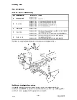 Preview for 20 page of ESAB ESABMig C280 Instruction Manual