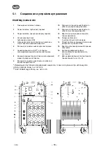 Предварительный просмотр 10 страницы ESAB ESABMig C420 Instruction Manual