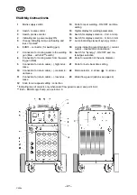 Предварительный просмотр 27 страницы ESAB ESABMig C420 Instruction Manual