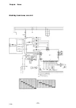 Предварительный просмотр 34 страницы ESAB ESABMig C420 Instruction Manual