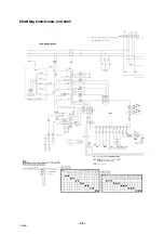 Предварительный просмотр 36 страницы ESAB ESABMig C420 Instruction Manual