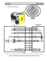 Предварительный просмотр 21 страницы ESAB ESP-101 Instruction Manual