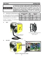 Предварительный просмотр 84 страницы ESAB ESP-101 Instruction Manual