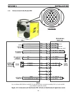 Предварительный просмотр 157 страницы ESAB ESP-101 Instruction Manual