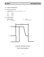 Предварительный просмотр 285 страницы ESAB ESP-101 Instruction Manual