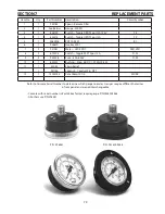 Предварительный просмотр 79 страницы ESAB ESP-200 Instruction Manual