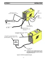 Предварительный просмотр 25 страницы ESAB ESP-50 Instruction Manual