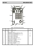 Предварительный просмотр 42 страницы ESAB ESP-50 Instruction Manual