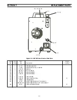 Предварительный просмотр 43 страницы ESAB ESP-50 Instruction Manual