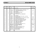 Предварительный просмотр 45 страницы ESAB ESP-50 Instruction Manual