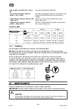 Предварительный просмотр 35 страницы ESAB ET 17 Instruction Manual