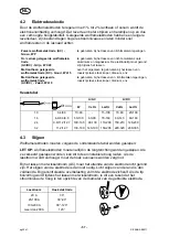 Предварительный просмотр 57 страницы ESAB ET 17 Instruction Manual