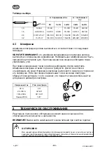 Предварительный просмотр 94 страницы ESAB ET 17 Instruction Manual