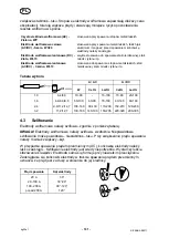 Предварительный просмотр 101 страницы ESAB ET 17 Instruction Manual