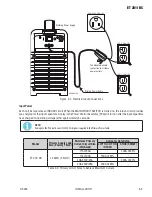 Предварительный просмотр 17 страницы ESAB ET 201i DC Operating Manual