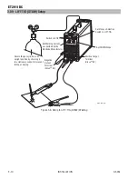 Предварительный просмотр 24 страницы ESAB ET 201i DC Operating Manual