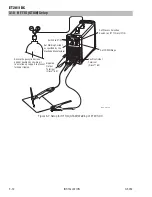 Предварительный просмотр 26 страницы ESAB ET 201i DC Operating Manual