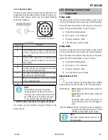 Предварительный просмотр 31 страницы ESAB ET 201i DC Operating Manual