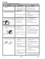 Предварительный просмотр 44 страницы ESAB ET 201i DC Operating Manual