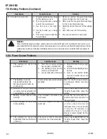 Предварительный просмотр 46 страницы ESAB ET 201i DC Operating Manual