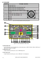 Предварительный просмотр 18 страницы ESAB ET 220i AC/DC Operating Manual