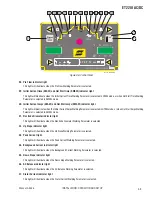 Предварительный просмотр 21 страницы ESAB ET 220i AC/DC Operating Manual