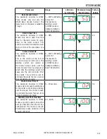 Предварительный просмотр 27 страницы ESAB ET 220i AC/DC Operating Manual