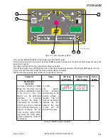 Предварительный просмотр 37 страницы ESAB ET 220i AC/DC Operating Manual